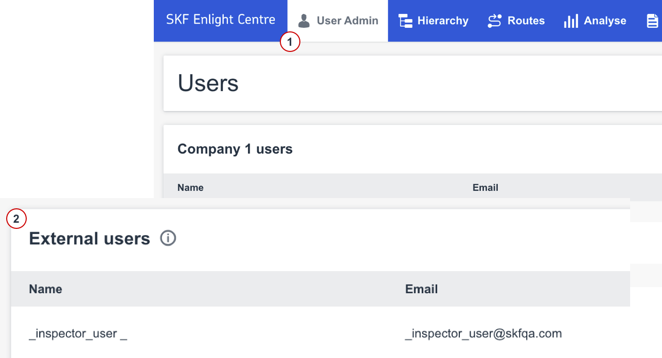 what-are-external-users-enlight-centre