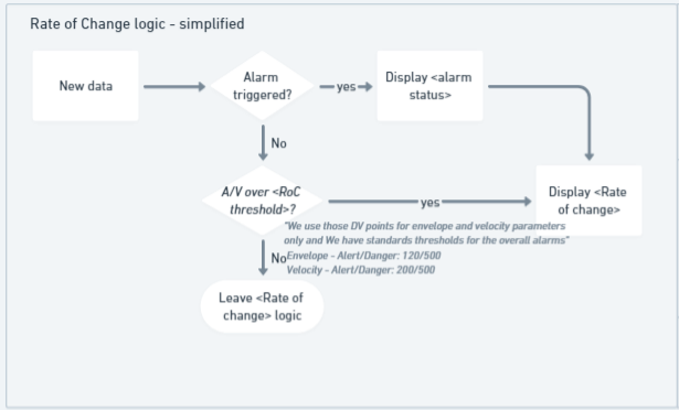 roc_chart.png